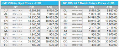 Schermafbeelding 2015-02-05 om 14.49.35