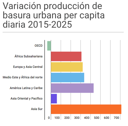 Captura de pantalla 2016-06-22 14.17.27