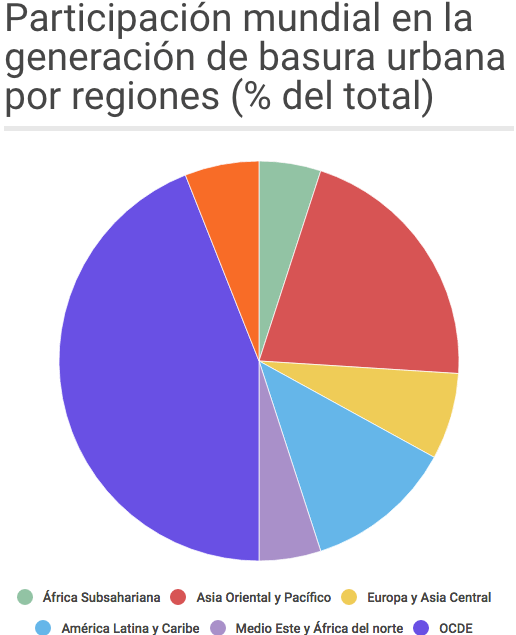 Captura de pantalla 2016-06-22 14.17.49