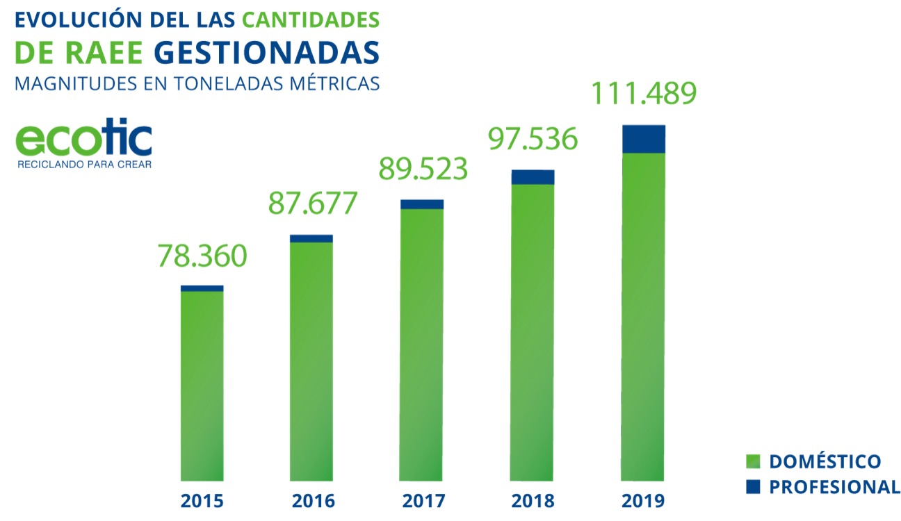 Captura de pantalla 2020-02-26 10.14.49