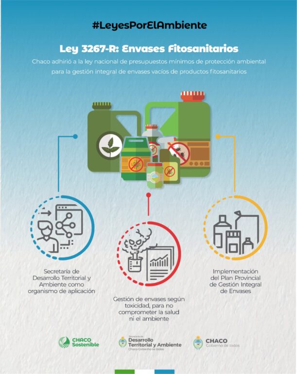 Chaco sostenible: avances en gestión ambiental de envases fitosanitarios